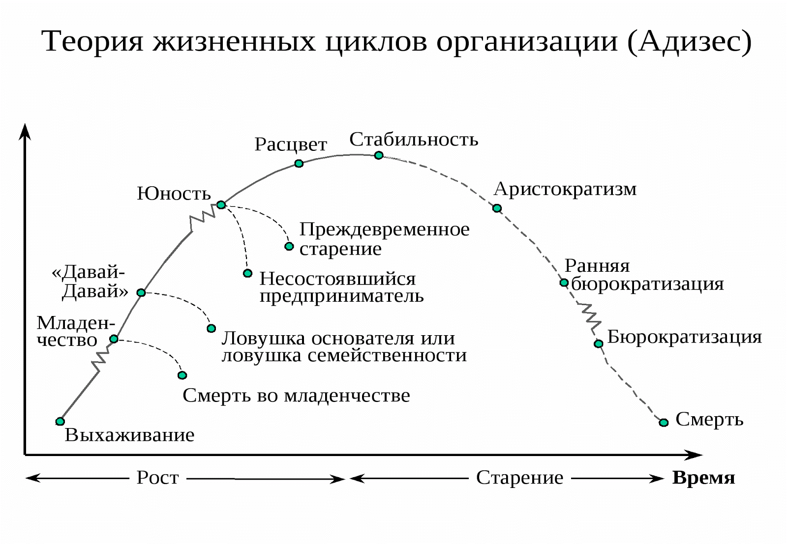 Все секреты холодных звонков | Владимир Хмелев